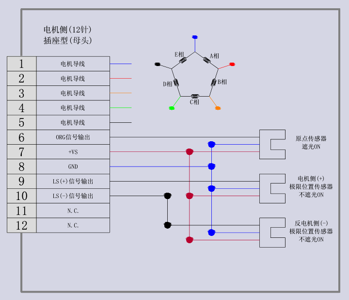 电动角位调整架 